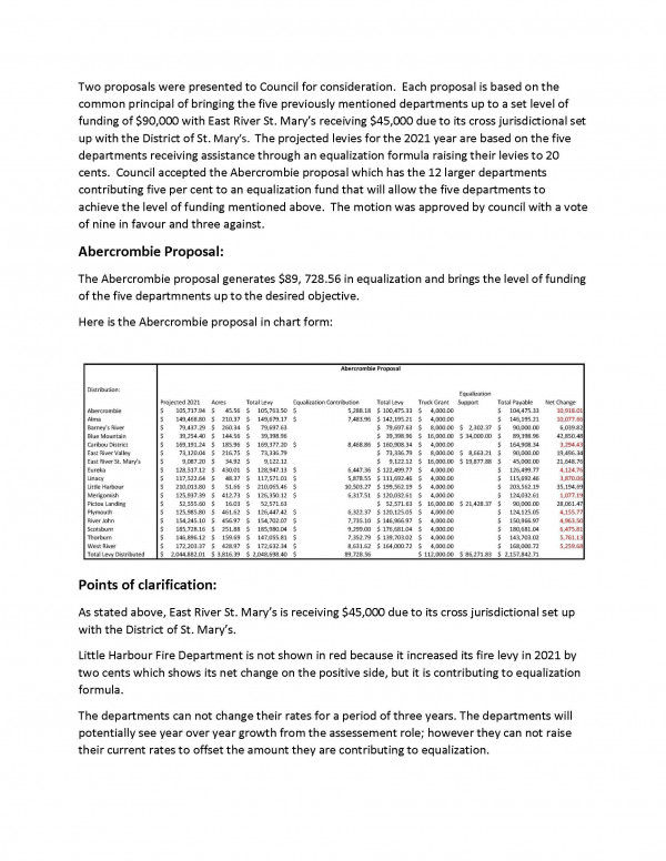 fire funding Page 3