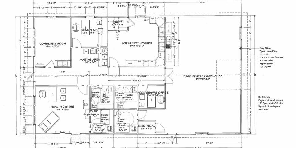 river john food bank plan
